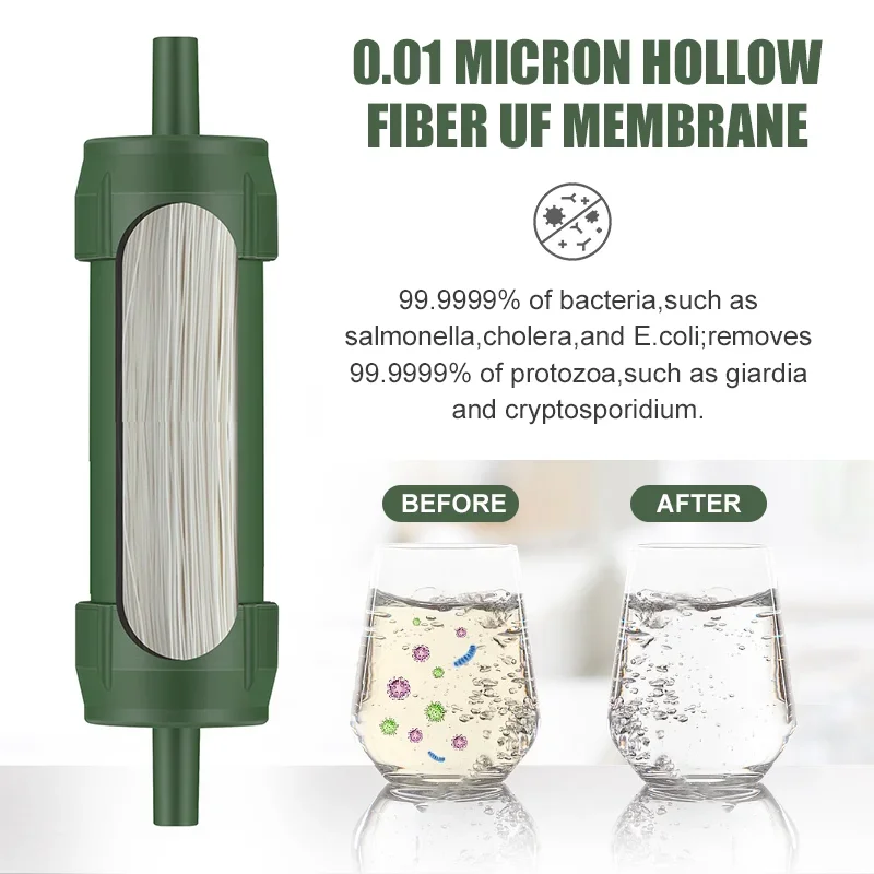 Water Purification Straw - Westtune في الهواء الطلق فلتر مياه