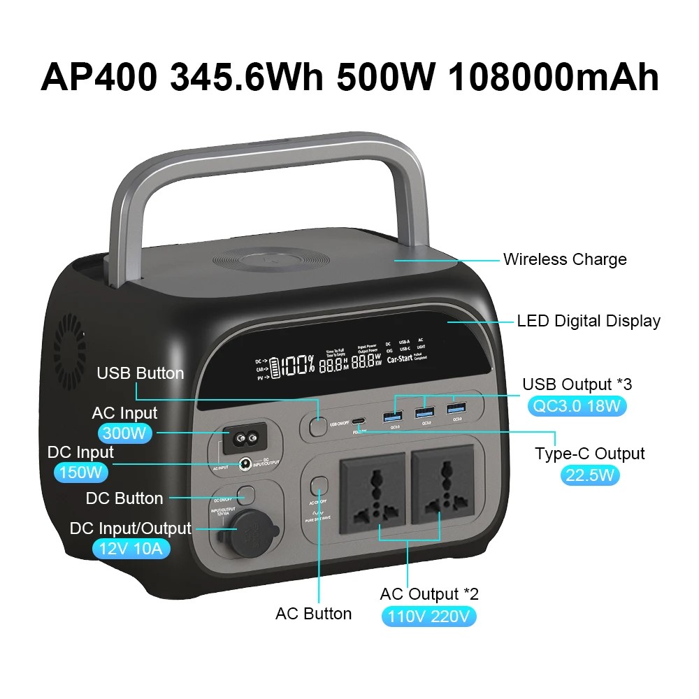 Solar Emergency Charger - محطة طاقة محمولة CTOLITY AP400 بقدرة