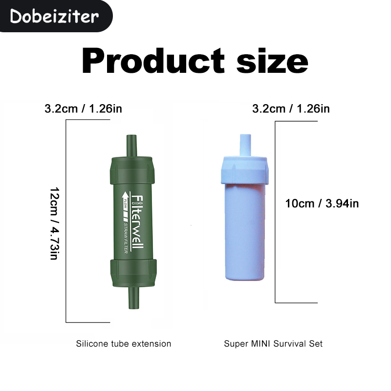 فلتر مياه صغير من القش محمول ل - مراجعة Water Purification Straw وسعره