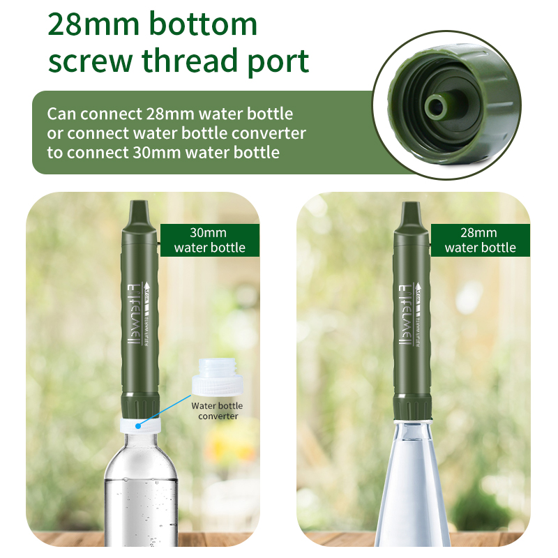 Filterwell الشخصية التخييم منق - مراجعة Water Purification Straw وسعره