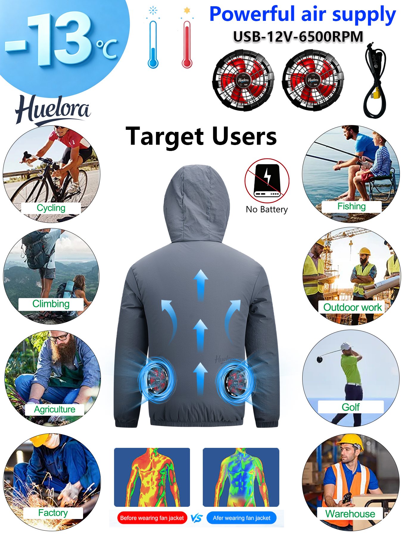جاكيت رجالي بقبعة ومبرد بمنفذ  - مراجعة Fishing Kit Compact وسعره