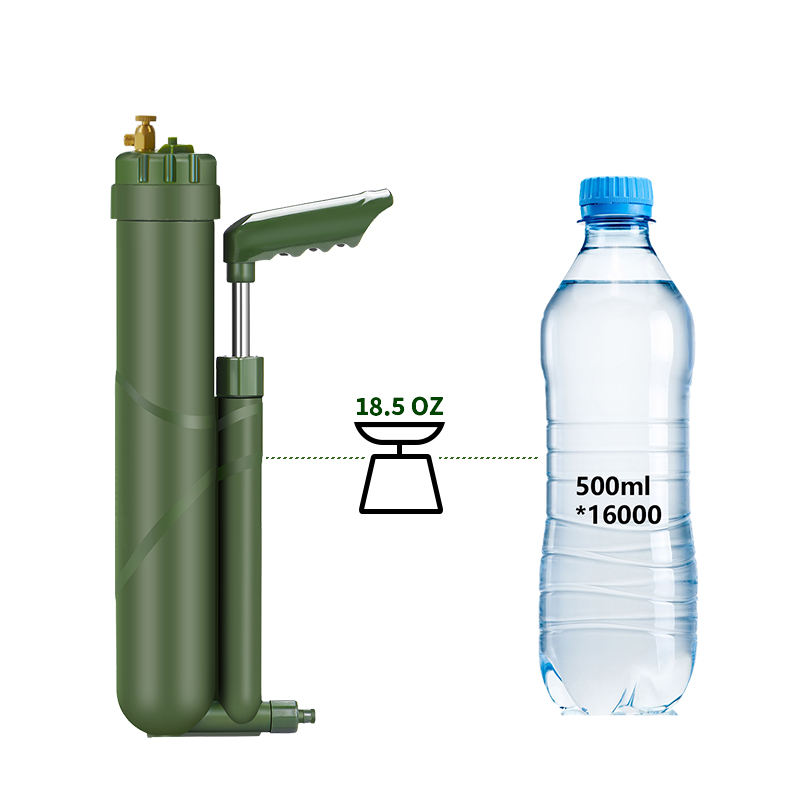 فلتر مياه محمول Filterwell لتن - مراجعة Water Purification Straw وسعره