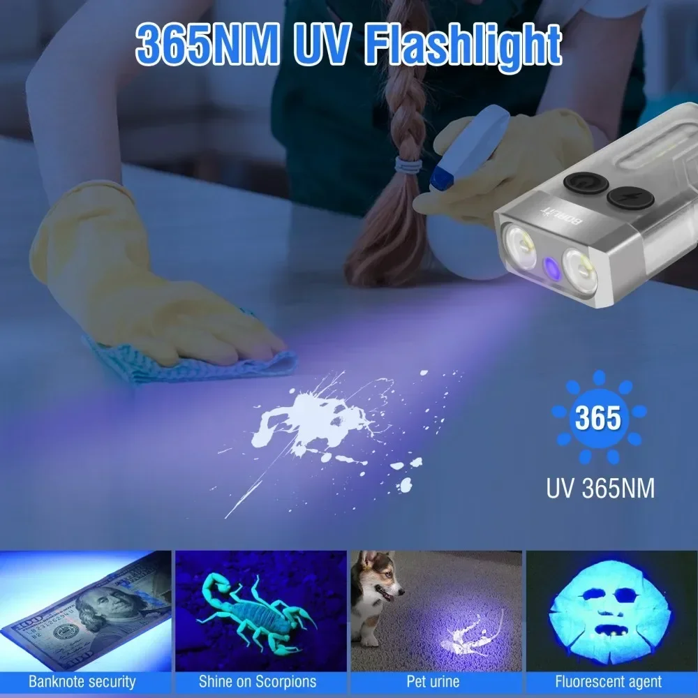 BORUiT V10 المفاتيح الأشعة فوق - مراجعة Fishing Kit Compact وسعره