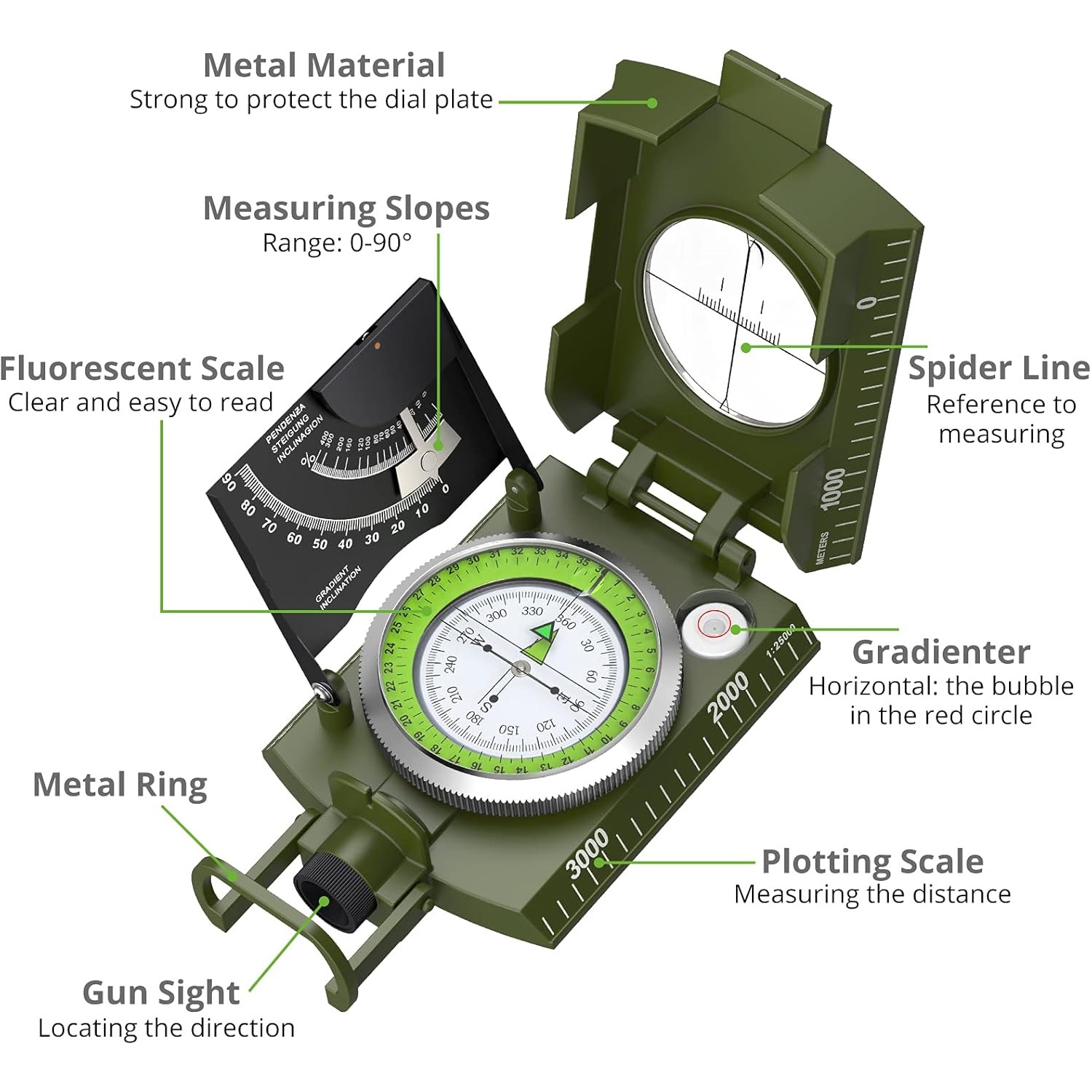 بوصلة بروستر IP65 - مع عدسة تح - مراجعة Compass Lensatic وسعره