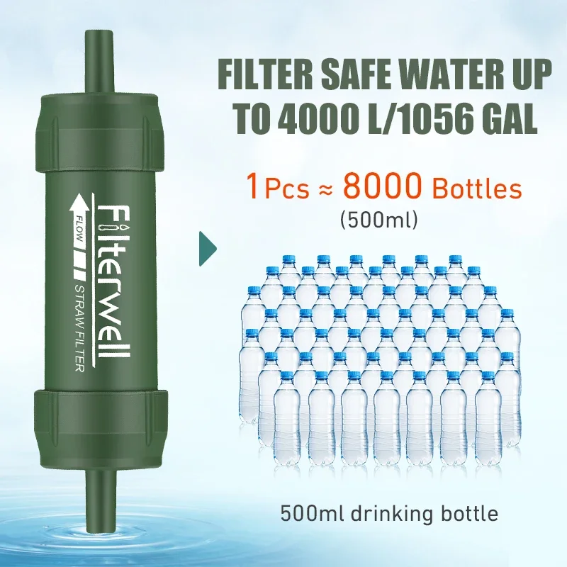 Westtune في الهواء الطلق فلتر  - مراجعة Water Purification Straw وسعره