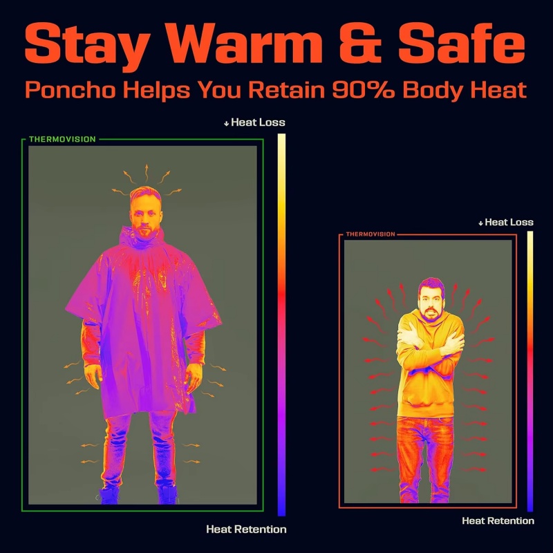 معطف واق من المطر حراري من رقا - مراجعة Emergency Poncho Rain وسعره