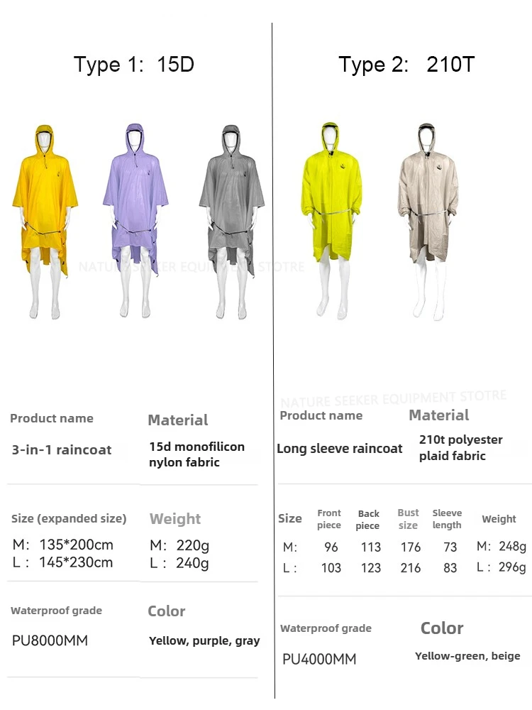 15D/210T معطف واق من المطر مقا - مراجعة Emergency Poncho Rain وسعره